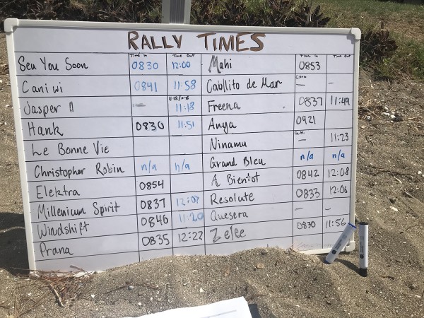 Beneteau Owners Rally New Zealand 2020 17