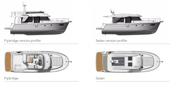 Swift Trawler 41 Layout