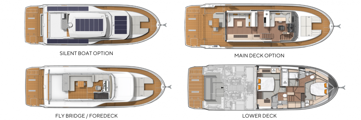 ST54 LAYOUT