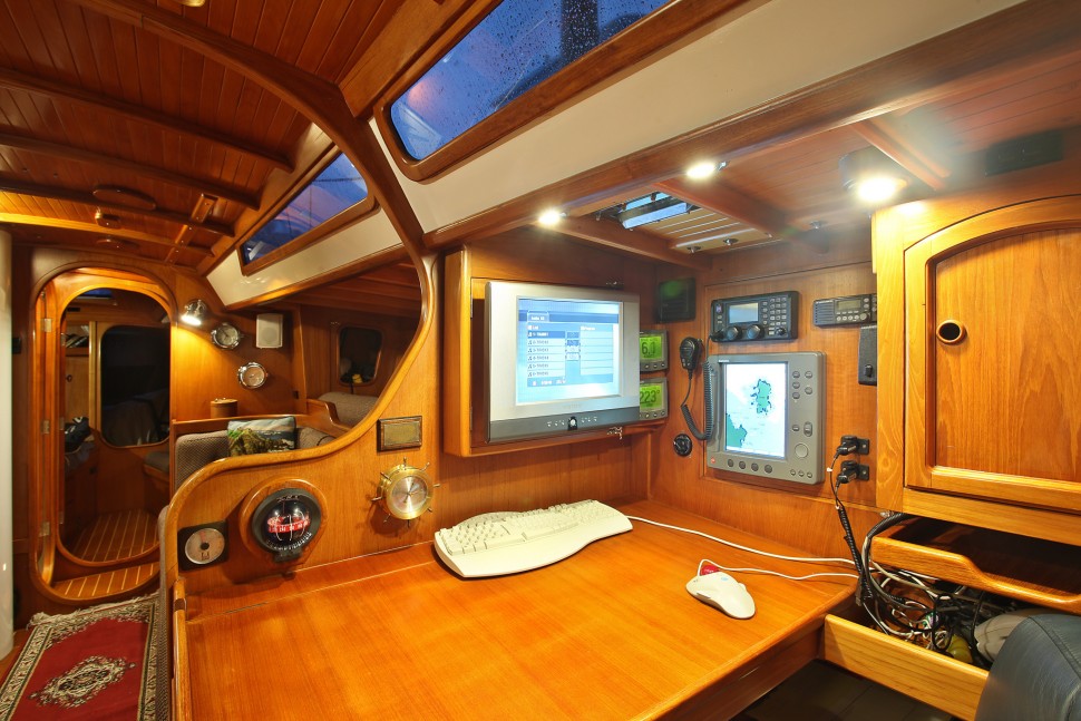 Davidson 5 Chart table.jpg