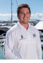 Website Staff Image Sizing Template2